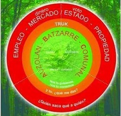 SOCIEDAD – Entrevista a Leire&nbsp;Saitua