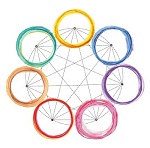 Sumando visiones: hacia un nuevo modelo de&nbsp;sociedad